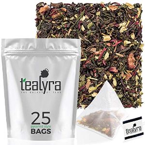 Tealyra - Fat Burner