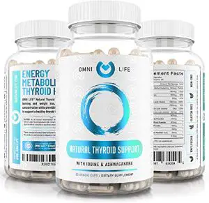Omni Life Thyroid Support Supplement with Iodine