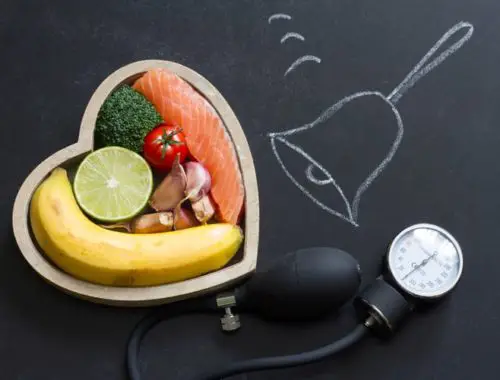 Lowering Your High Blood Pressure with Healthy Food