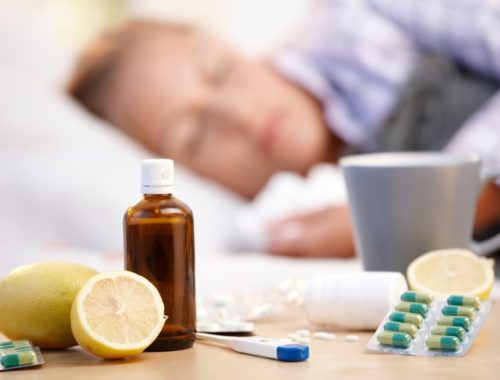 The Best Flu Medicines