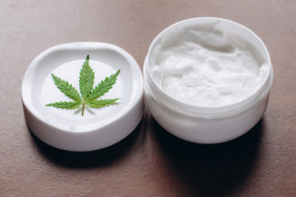 The Best CBD Creams