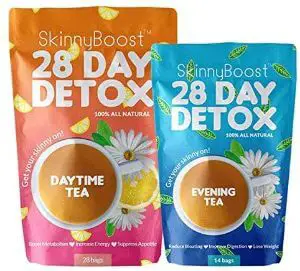 Skinny Boost 28 Day Detox Kit