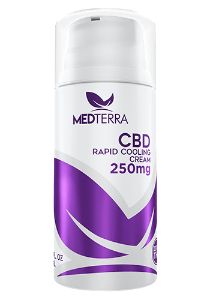 CBD Rapid Cooling Cream