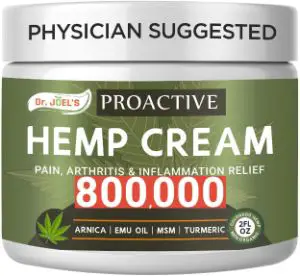 Proactive Pain Relief Cream